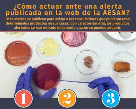 Cómo actuar ante una alerta alimentaria publicada en la web de la