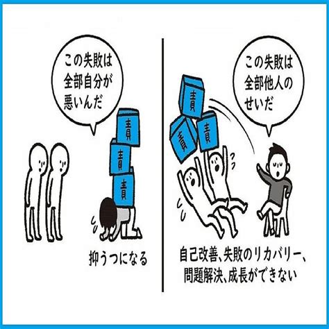 図解｢失敗から成長する人しない人｣の決定的差 2024年4月4日掲載 ライブドアニュース