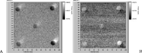 Figure 4-1 from X-Ray Backscatter Imaging | Semantic Scholar