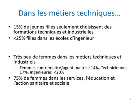 Ppt Des Filles Dans Les Métiers Scientifiques Et Techniques Le 21