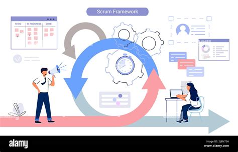 Scrum Framework Software Development Methodology Process Diagram