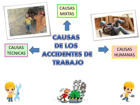 Ppt Accidentes De Trabajo Powerpoint Presentation Free Download Id