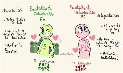 Pin De J Rri Em Mbti Em Mbti Personalidade Infp Eneagrama