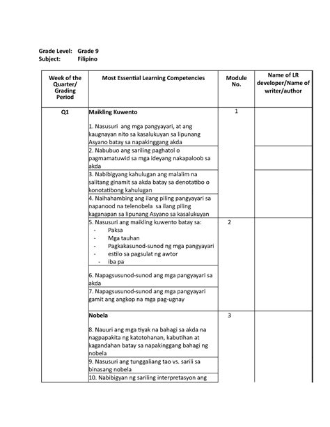 Grade 9 MELCs Competencies Grade Level Grade 9 Subject Filipino