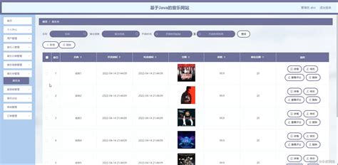 附源码 Javassm计算机毕业设计基于java的音乐网站6842p源码程序数据库部署 Csdn博客