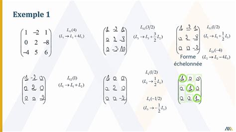 Pivot De Gauss Exemple