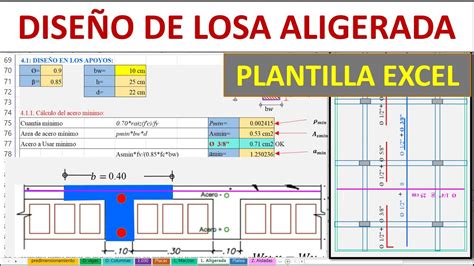 ANÁLISIS Y DISEÑO DE LOSA ALIGERADA UNDIRECCIONAL plantilla excel