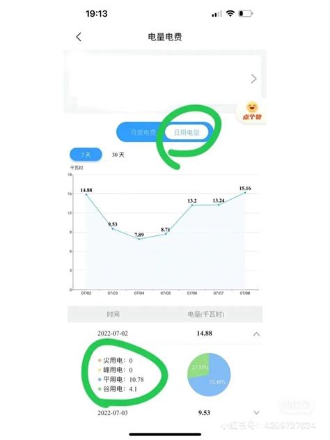 查电费余额在哪里查手机上怎么查询电费余额 派优网