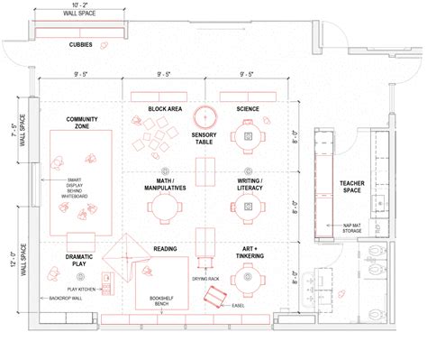 Classroom Plan 1 Jensen Architects