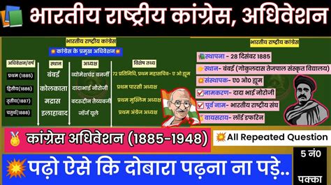 bhartiya rashtriya congress ki sthapna 1885 1948 भरतय रषटरय