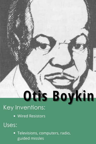 Inventor Series: Black Inventors Who Changed the Technology Game