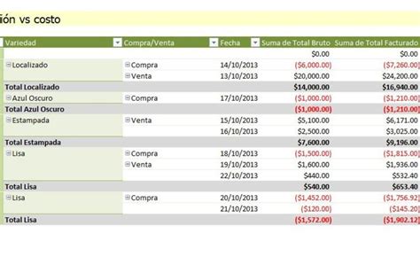 Planillaexcel Descarga Plantillas De Excel Gratis En Plantillas