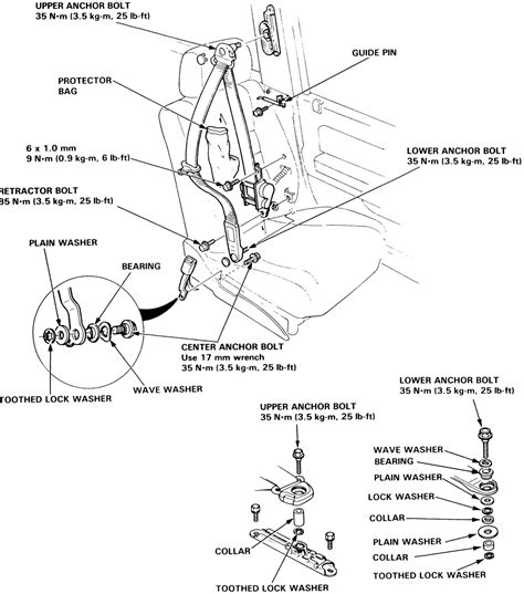 Parts Of Seat Belt Diagram