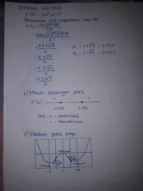 39 Contoh Soal Fungsi Naik Trigonometri Abe Villegas