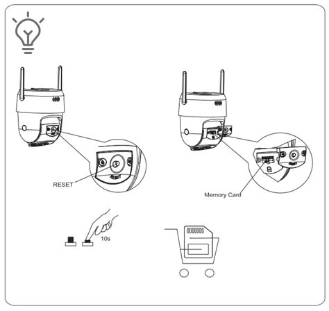 Dahua Sd A Hb Gn Network Speed Dome Ptz Camera Installation Guide