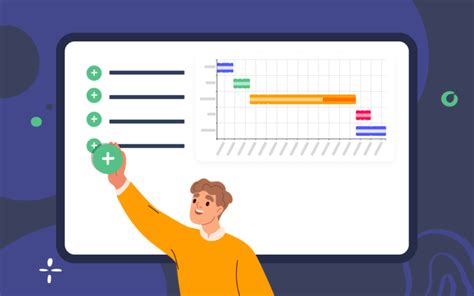 Pros And Cons Of Gantt Charts Stiltsoft