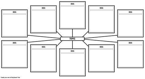 Brainstorm Diagram Template