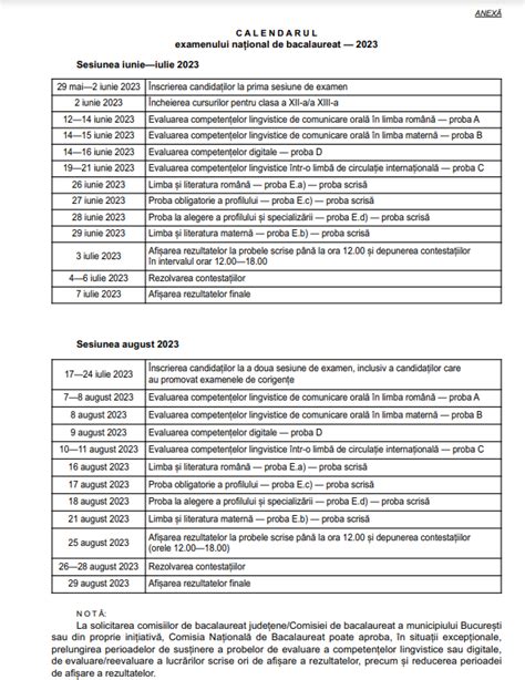 Calendarul Examenului De Bacalaureat A Fost Aprobat Probele