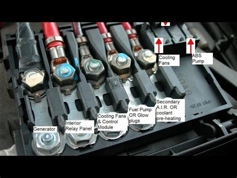 Pendant très Association fusible chauffage golf 7 cuisiner un plat