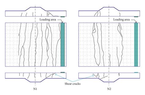 Cracking Modes Of N1 And N2 Specimens A Crack Pattern B Photos Of Download Scientific