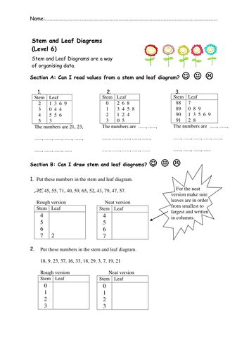 Stem and Leaf Diagrams Worksheets. | Teaching Resources