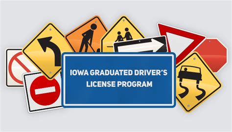 Graduated Drivers License Program Briswill