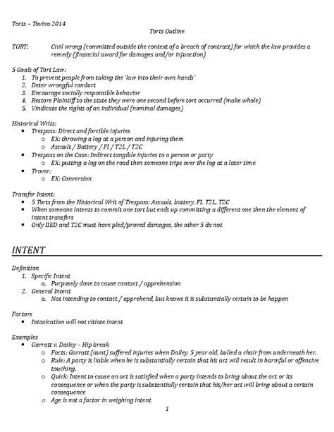 Torts Outline Tovino Torts Outline Tort Civil Wrong Committed