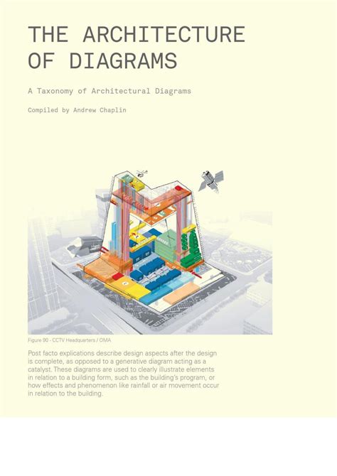 The Architecture Of Diagrams By Bilgeturgut Issuu