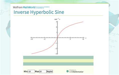 Inverse Hyperbolic Sine -- from Wolfram MathWorld