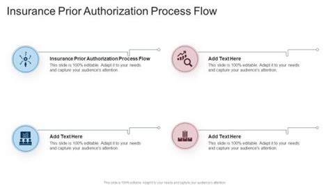 Authorization Processes Powerpoint Presentation And Slides Ppt Presentation Slideteam