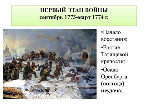 Восстание под предводительством Е. И. Пугачева 1773-1775 г ...