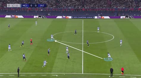 John Stones Positioning Defined The Champions League Final Tactical