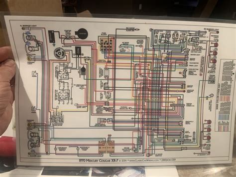 1970 Mercury Cougar Wiring Diagram - Wiring Diagram