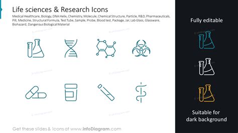 Life Sciences Search Results