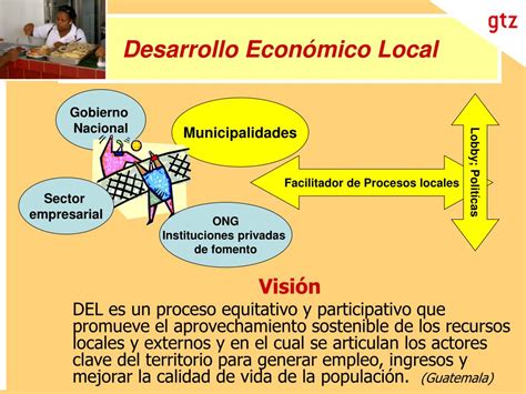 Ppt Desarrollo Económico Local Powerpoint Presentation Free Download Id1416490