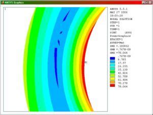 Domina El Uso Del Punto Decimal En Ansys Y Optimiza Tus An Lisis