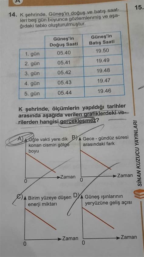 şu soruya bakabilirmisiniz doğrumu yapmışım Eodev