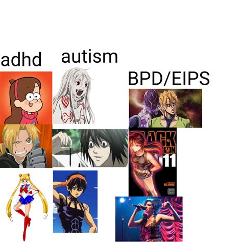 Update 66 Anime Characters With Autism Best Incdgdbentre