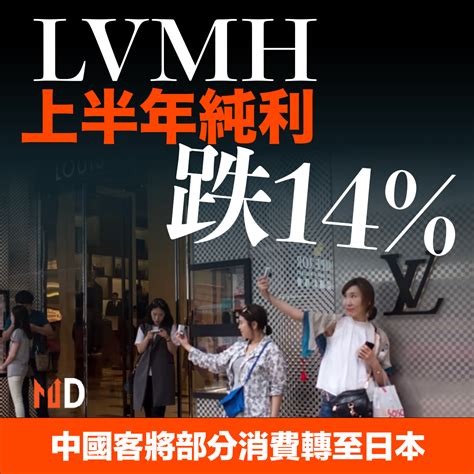 【md市場熱話】lvmh上半年純利跌14 中國客將部分消費轉至日本 Market Digest