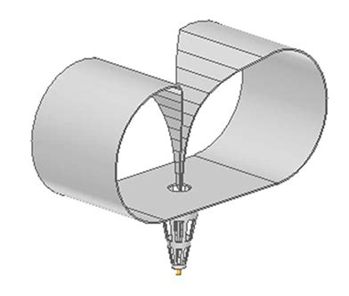 Antenne Cornet Tem Ghz Elliptika Sp Cialiste Rf