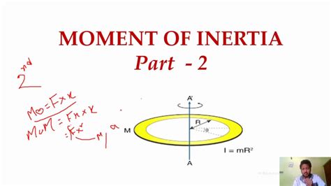 Difference Between Inertia And Moment Of Inertia Inertia Vs Moment Of Images