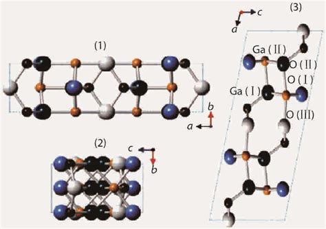 Growth And Fundamentals Of Bulk Ga O Single Crystals