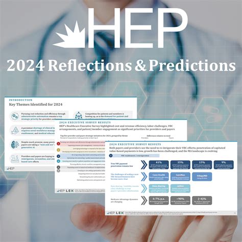 Hep 2024 Reflections And Predictions Hep Fund