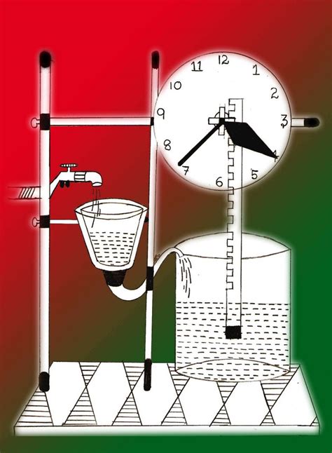 Ancient Egyptian Water Clock • Globerove.com