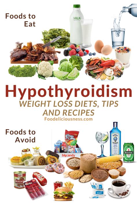 Thyroid Diet - Photos