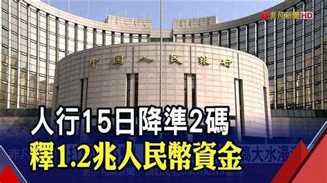 估釋12兆人民幣資金人行15日全面降準2碼 強調挺中小企不搞大水漫灌｜非凡財經新聞｜20211206 Youtube