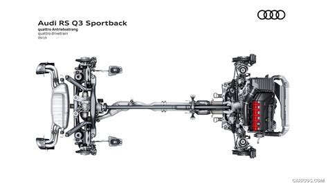 Audi RS Q3 Sportback 2020MY Quattro Drivetrain