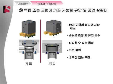 Synventive Hot Runner System In The World Contents