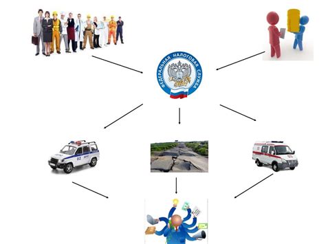 Экономическая основа социального государства - презентация онлайн
