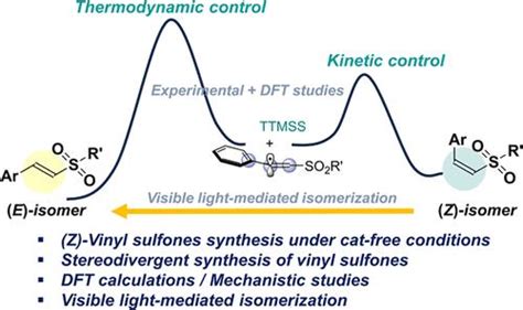 Hydrosulfonylation Of Alkynes For Stereodivergent Synthesis Of Vinyl